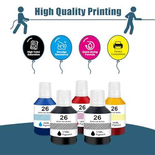Compatible GI26 Refill Ink Bottle GX4020 Replacement for Canon GI26 Ink Work for Canon GX3020 GX4020 GX5020 GX6020 GX6021 GX7020 GX7021 Printers (5-Pack Pigment GI 26)