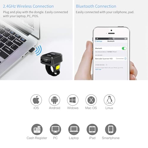Symcode White Portable Ring Bluetooth & Wired Barcode Scanner 3-in-1