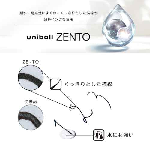 ߲×Ôæçù¶ uniball ZENTO Flow Model Rollerball Pen, Anodized Aluminum Grip, Fine 0.5mm, Water-Based Black Ink, Ultra-Smooth with Reduced Friction, Hematite, UBNZF05.43