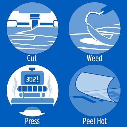 Stahls' HTV Heat Transfer Vinyl CAD-Cut Glitter Flake for Cotton, Polyester, Tri-Blends Lab-Tested for 50+ Washes, Compatible with All Cutters. Easy to Cut & Weed, Iron on Vinyl (Periwinkle)