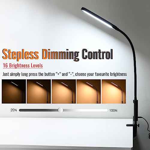 Clamp Lamp, Ultra Bright Clip on Light, CRI>95,18W, 3000 LMS, 3 Color Modes, Soft Touch Control with Timer, Eye-Caring Task Lamp with Remote for Reading, Home, Office (Adapter Included)