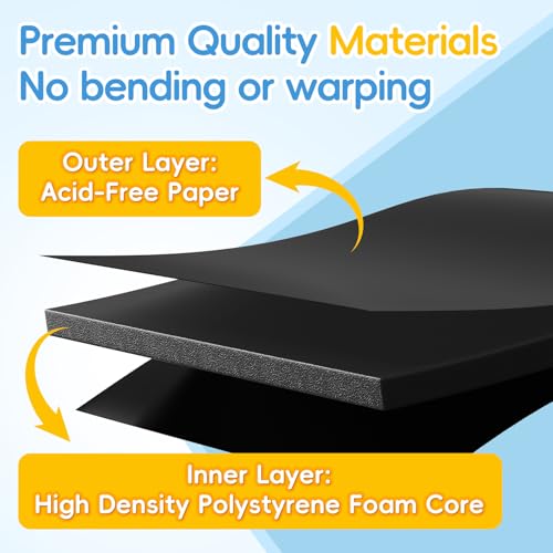 Julonova Black Foam Board 24x36 Inch 0.23" Thick Double-Sided Presentation Card
