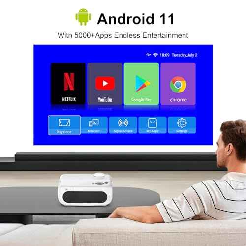 Smart Projector with WiFi and Bluetooth, Portable Projector with Tripod, Outdoor Movie Projector for Smartphone/HDMI/TV Stick