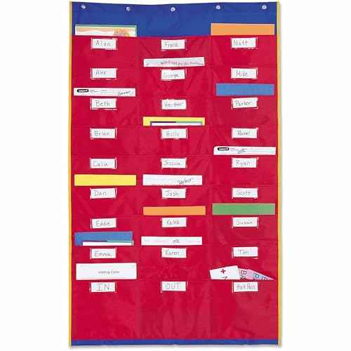 Learning Resources Organization Station Chart, Multicolor, 45" x 28 1/4"