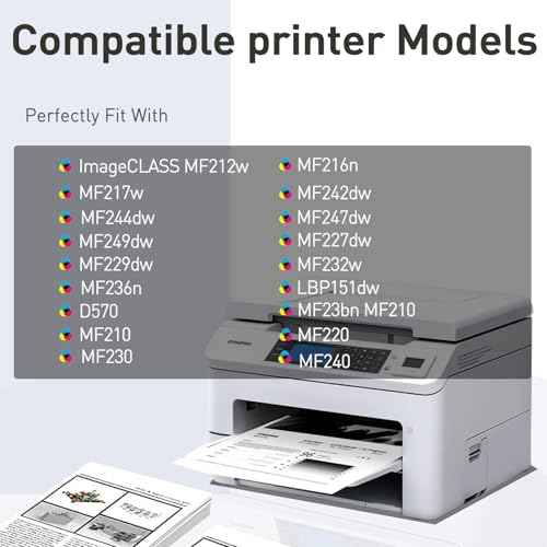 Compatible Toner Cartridge Replacement for Canon 137 Black Toner Cartridge 137 CRG137 for ImageCLASS MF236n D570 MF232w F242dw MF244dw MF247dw MF249dw MF240 MF230 MF210 (Black, 4-Pack)