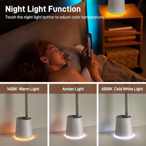 Pak LED Desk Lamp, Dimmable Eye-Caring Desk Light with 5 Color Modes & Brightness Levels, Portable Small Study Reading Table Lamp with Night Mode, Touch Control, Ideal for Home Office, Dorm, White