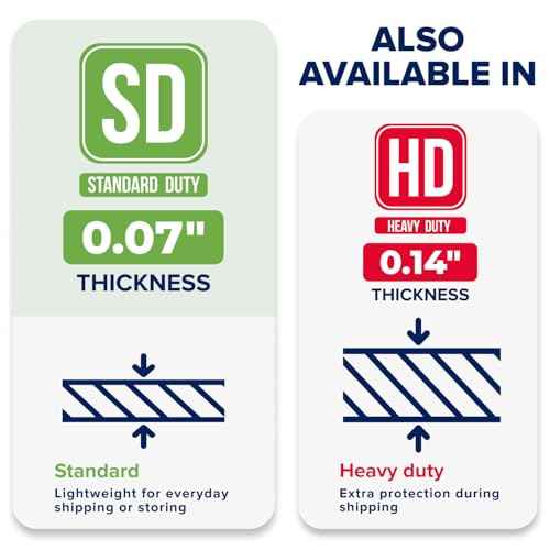 2" x 36" Reinforced Kraft Paper Mailing Tubes, Pack of 6 Tubes with 2 Caps Each ? USPS Approved Poster Tube ? Made in USA Cardboard Tube for Shipping and Storing Posters, Prints, Artwork, or Documents