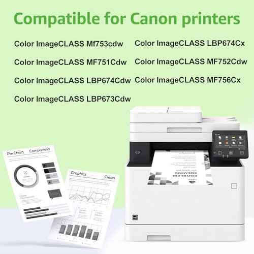 greencycle 1-Pack 069 Black High-Yield Compatible Toner Cartridge Replacement for Canon 069 Work with Color imageCLASS MF750C LBP670C Series MF753Cdw MF754Cdw MF751Cdw LBP674Cdw Printer