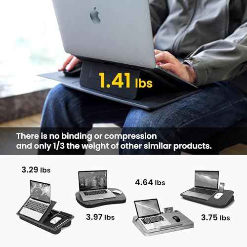PUNCUBE Portable Lap Desk - Lap Desk with Retractable Mouse Pad, Adjustable Stand, Writing Board, Expandable Surface, and Heat Protection for Laptops and Tablets (Midnight Black)