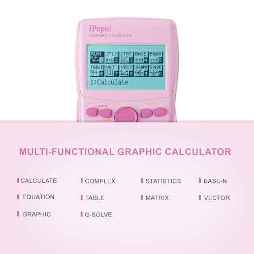 Graphing Calculator,IPepul Scientific Calculators 10 Modes /4 Graphing Functions,Desktop Math Calculator for College Students,School Supplies for Middle High School Teachers Office£¨Pink£©
