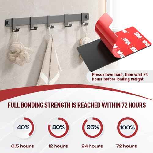 3M Double Sided Tape Heavy Duty, 20PCS VHB 5952 Adhesive Pads - 1 in & 2 in Squares and Dots, 1x2 in Rectangles, Strong Hold Mounting Tape for Crafts, Photos, Home & Office Use