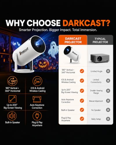 FABLE Lantern 1 Set Darkcast Halloween Projector with WiFi Bluetooth 4K UHD Built-in Speaker