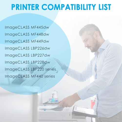 LeciRoba Compatible Toner Cartridge Replacement for Canon 057 for ImageCLASS MF445dw MF448dw MF449dw LBP226dw LBP227dw LBP228dw LBP220 MF440 Series (Black, Standard Page Yield Version, 2-Pack)