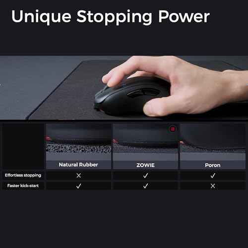 BenQ Zowie G-SR-SE Bi II Large Esports Gaming Mouse Pad, Humidity Resistance Color Cloth, Smooth Glide Feel with Steady Control, Uniform high-Density Rubber Base with Medium Softness,Anti-Slip Base