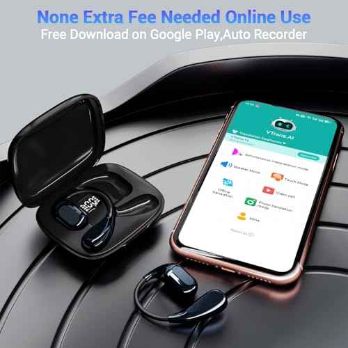 Translation Earbuds Real Time- Souroyea 150 Languages Two-Way AI Translator Open Ear Headphones Device, ENC Noise Cancelling & 10H Playtime for Travel Tour Guide, Business Meeting & School (Blue)