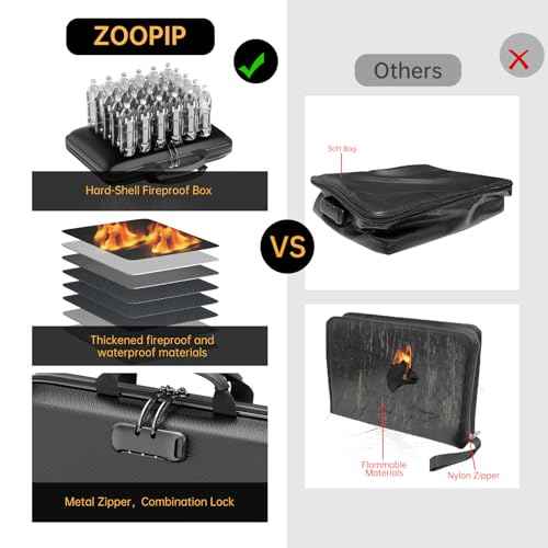 Fireproof File Organizer,Fireproof Document Box with Lock,Large 13 Pocket Expanding File Folder,Hard-Shell Portable Safe Storage for Letter/Legal Document,Laptop,Valuables-Black