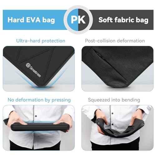 Smatree Hard EVA Protective Sleeve Case Compatible for 16.2 inch MacBook Pro M4 2024/2023/2022/2021, for MacBook Pro M4/M3/M2/M1 Pro/Max, for A2991/A2780/A2485 Sleeve (X8283)