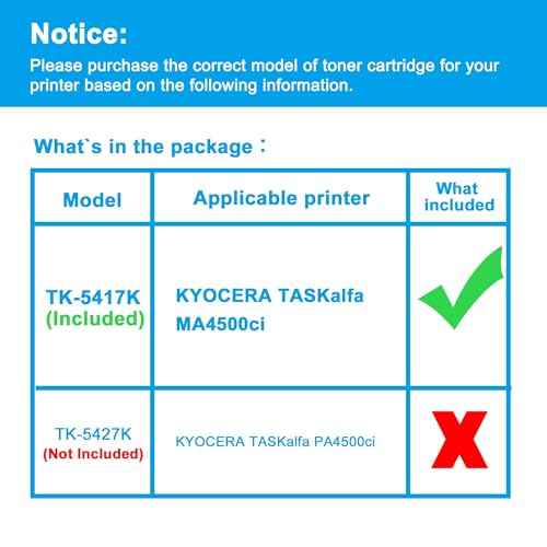 LCL TK-5417 TK5417 Black Toner Cartridge Replacement for Kyocera TK5417K TK-5417K for TASKalfa MA4500ci Printer (1-Pack£¬20,000 Pages)