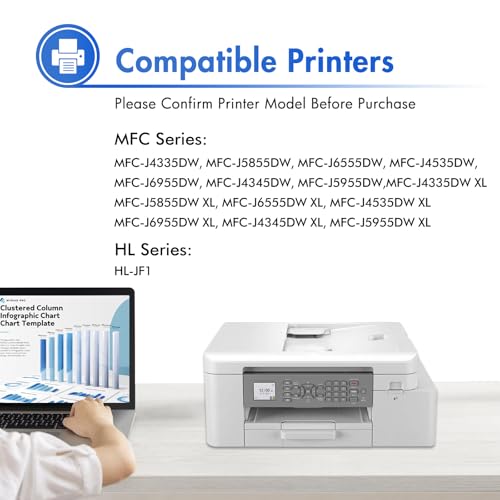 LC406 LC406XL Ink Cartridges for Brother Printer LC 406XL 406 XL for MFC-J4335DW MFC-J5855DW MFC-J6555DW MFC-J4535DW MFC-J6955DW MFC-J4345DW MFC-J5955DW - 4 Pack High Yields Black Cyan Magenta Yellow