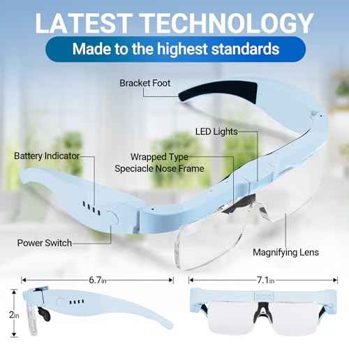 YOCTOSUN Magnifying Glasses with Light, Magnifier Headset with 5 Detachable Lenses 0.75X-4.0X and 3 LED Lights, Rechargeable Hands Free Head Magnifying Glass for Close Work Hobby Crafts Jewelry