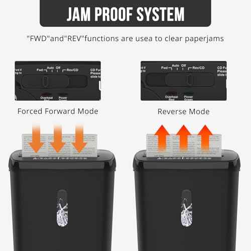 10-Sheet Strip Cut Paper Shredder, P-2 Security Level with 3.17 Gallon Basket, CD & Credit Card Shredder,Durable & Fast-Jam Proof System,ETL Certified Home Office Shredders