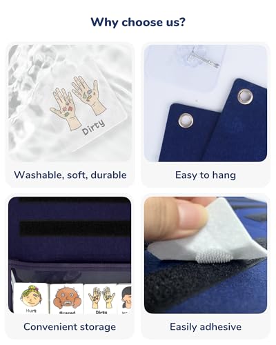 CHEFAN Basic Feelings Chart for Kids - Calm Down Corner & SEL Classroom Tool