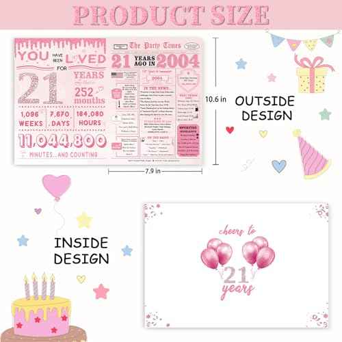 IDU 21st Birthday Card,21st Birthday Decorations & Gifts for Her,21 Year Old Birthday Gifts Card for Women Female Daughter Girls