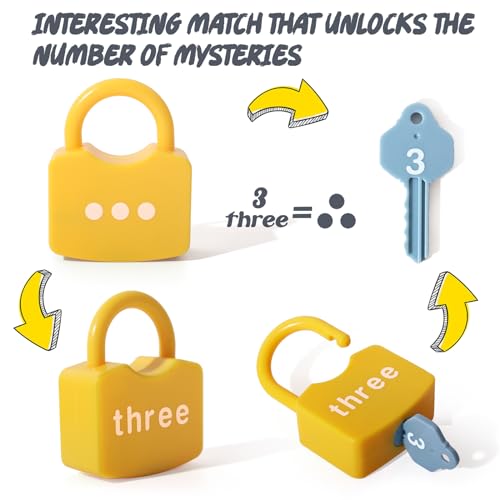 Dinhon Montessori Digital Lock Key Toy for Kids 3-5 Years - Learning Game