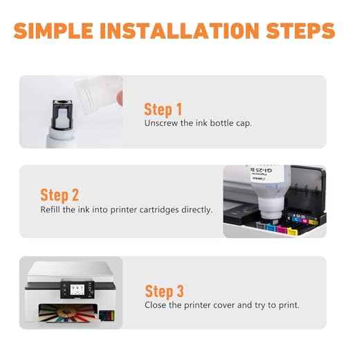 hehua Pigment GI-25 GI25 Ink Refill Bottles Replacement for Canon 25 GI-25 Ink Bottles Compatible with Canon GX2020 GX1020 Ink Megatank Printers 4 Pack 190ML (Black Cyan Magenta Yellow)