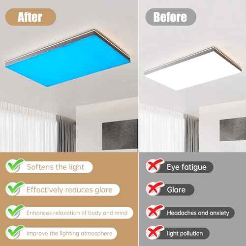 5Pack Fluorescent Light Covers-2x4ft,10 Strong Magnets,Improves Focus, Reduces Headaches & Provides Fluorescent Relief Light Covers for School Classroom Home Office (5)