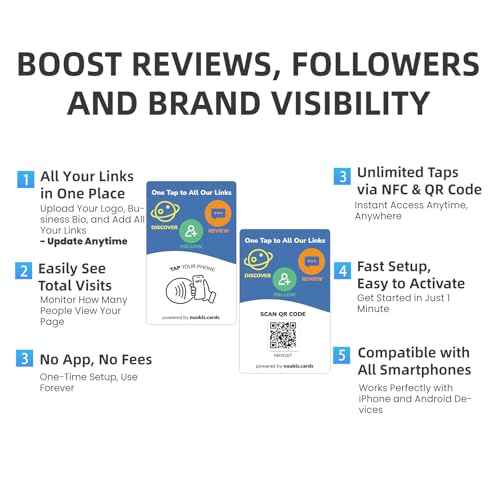 Multi-Link Review Tap Card & Social Media Sign (5 pack) ? NFC & QR Code Sign- Follow Us & Review Us Card | Connect All Your Links: Reviews, Instagram, Facebook & Booking | No App, No Sub