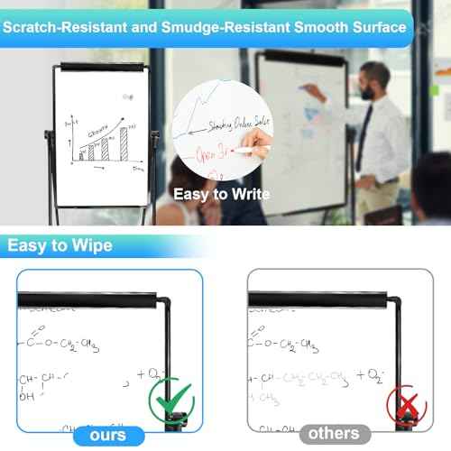Stand White Board - 40 x 28 Inch Double Sided Magnetic Dry Erase Board with Stand Height Adjustable, Home Office Classroom School Teacher Use