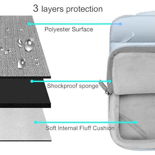 MOSISO Compatible with MacBook Air 13 inch Case 2025 2024 2023 2022 M4 A3240 M3 A3113 M2 A2681, Hard Case&Puffy Bag&Keyboard Cover&Webcam Cover&Screen Film for MacBook Air 13.6 inch Case, Baby Blue