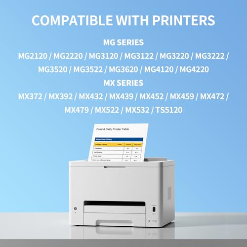 LinkDocs 240XL 241XL Remanufactured Ink Cartridges Replacement for Canon PG-240XL CL-241XL 240 XXL 241 XL Work for MG3620 MG3600 MG3220 MG3222 MG2120 TS5120 MX472 Printer (2 Pack, Black & Tri-Color)