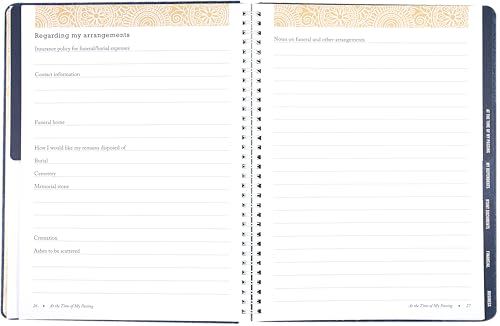 I'm Dead Now What? Planner Hardcover Spiral - Estate & Final Wishes Organizer