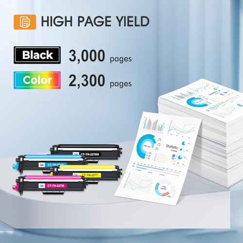 TN227 TN-227BK/C/M/Y High Yield Toner Cartridge 4 Pack: Compatible Replacement for Brother TN 227 TN-227 TN-223BK/C/M/Y TN223 for HL-L3270CDW MFC-L3770CDW HL-L3290CDW MFC-L3750CDW HL-L3210CW Printer