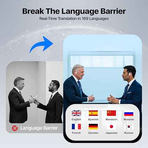 AI Language Translator Earbuds, OWS Real-Time 3-in-1 Translation Earbuds 144 Languages & Accents, Translation Device for Travel Business Learning,Black