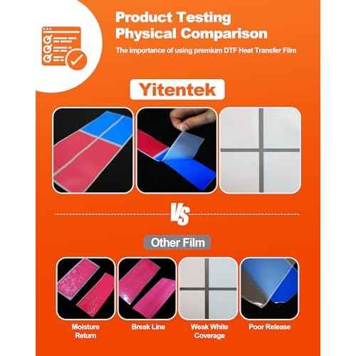 Yitentek A3 DTF Transfer Film, 11.7" x 16.5" Double Sided Matte PreTreat PET Heat Transfer Paper Sheets for DTF Inkjet Printer, DTF Paper Direct Print on T-Shirts Textile, Hot & Cold Peel, 120 Sheets