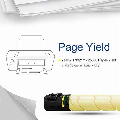 GREENRHINO Compatible Toner Cartridge Replacement for Konica TN321 TN321Y (A33K230) to use for Minolta BizHub C224 C224e C284 C284e C364 C364e (Yellow, 1-Pack)