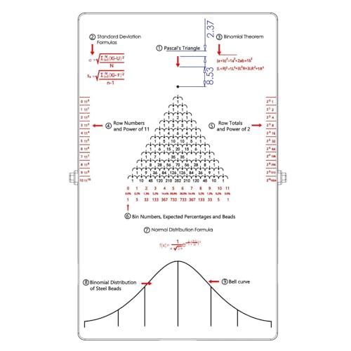 Desk Galton Board Experiment Kit with Bell Curve Demonstration, 12x12x17cm