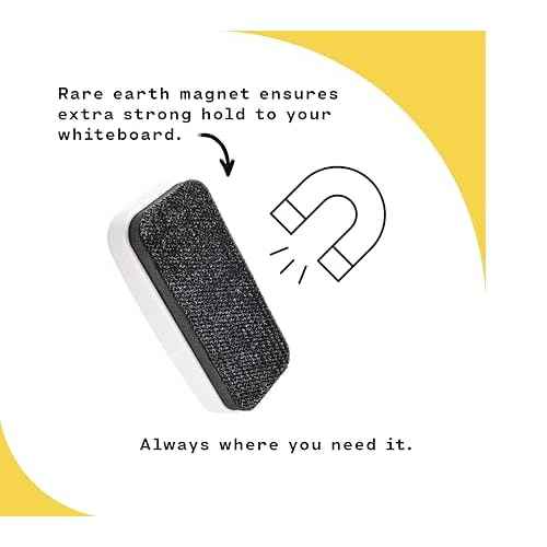 Remooble Magnetic Dry Erase Whiteboard Eraser