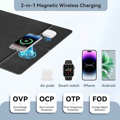 Wireless Charging Mouse Pad, 35.4"x16.9" XXXL Large Office Desk Pad with Ultra-Smooth Surface,Non-Slip Base, Classic Black Waterproof Computer Desk Mat for MacBook, PC, Laptop