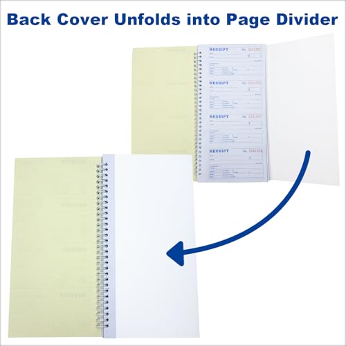 IWIZPRINT 3-Part Carbonless Money & Rent Receipt Book, 5-1/2 x 11, Spiral, 100 Sets