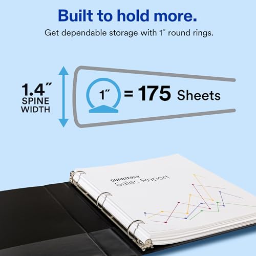 Avery Standard View 1-Inch 3-Ring Binder with Round Rings, White, Pack of 1