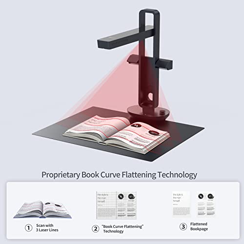 CZUR Aura-B Pro Book & Document Scanner - A3 & A4 Capture, Fast OCR