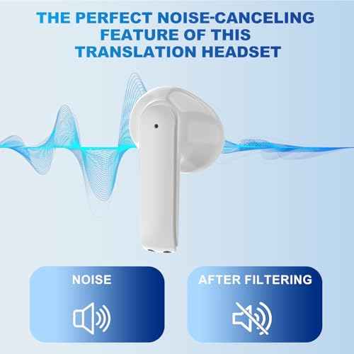 Language Translator Earbuds, Real-time Translation Device with 138 Languages Bluetooth Online Two Way Voice Translation, Active Noise Reduction and High Accuracy (Milky White)