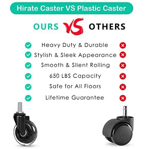 Hirate 3" Office Chair Casters Wheel with 3/8"-16UNC Threaded Stem Heavy Duty Caster Replacement Smooth Rolling for Hardwood Floors, Set of 5 with Nylon Lock Nuts