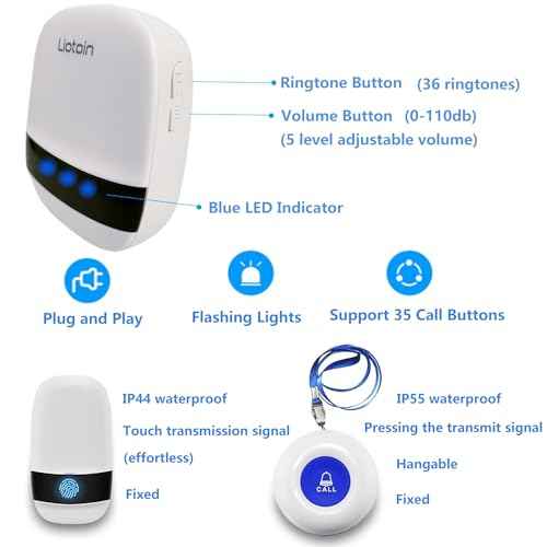 Caregiver Pager Wireless Alert System - 2 Call Buttons, 2 Receivers, 600+ft Range, Nurse/Patient Alert