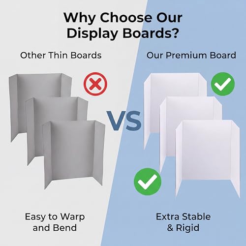 JOOLOKT 48 x 36 Inch White Corrugated Tri-Fold Presentation Boards 3 Pack