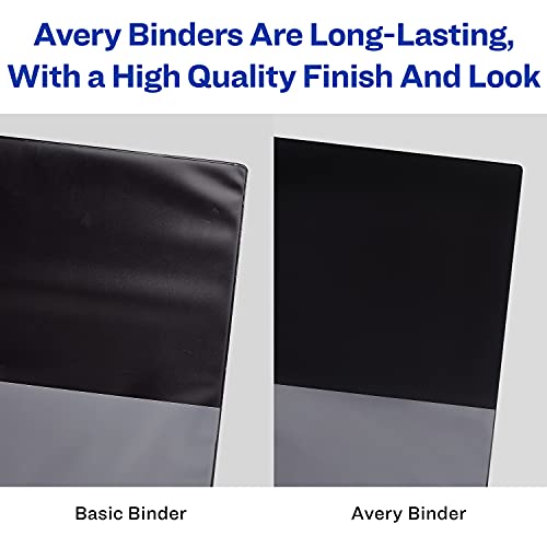 Avery Durable View 3 Ring Binder, 4 Inch EZD Rings, 2 Black Binders (09800)
